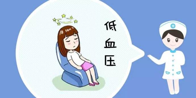 低血壓是因什么引起的？低血壓如何調(diào)理？