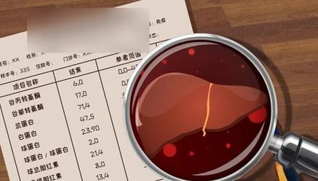 重視生理健康指標(biāo)，守護(hù)自身健康，生理健康指標(biāo)介紹